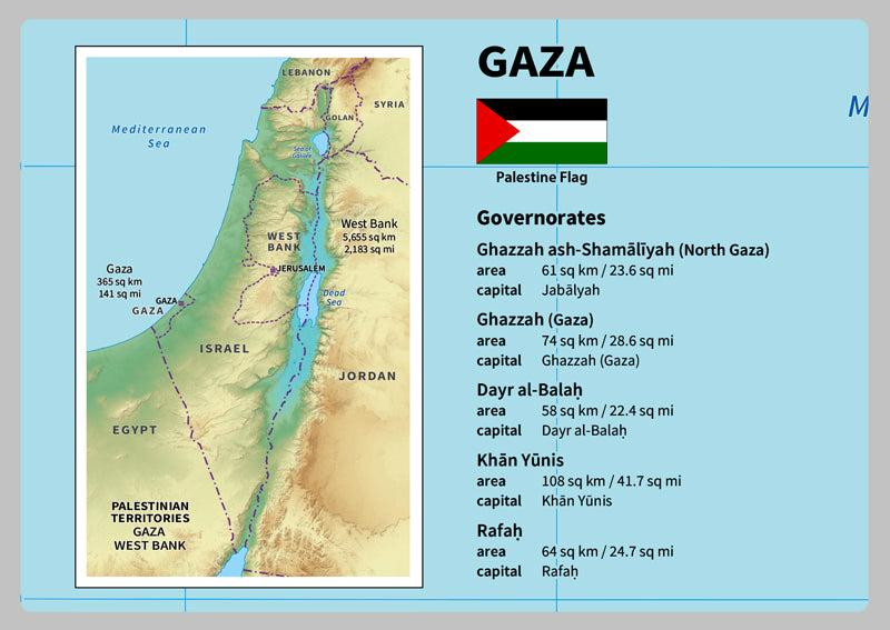 The Gaza Strip Physical Map