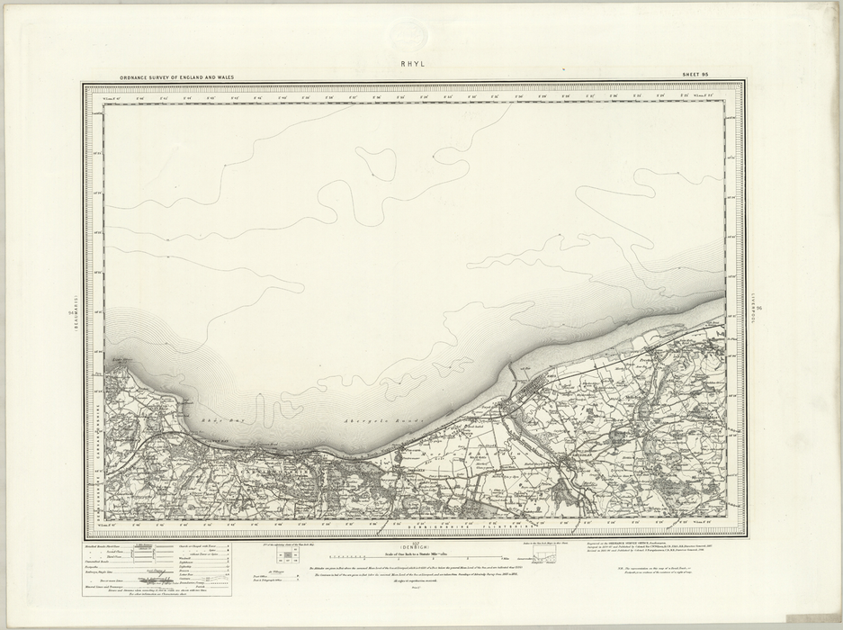 1890 Collection - Rhyl Ordnance Survey Map