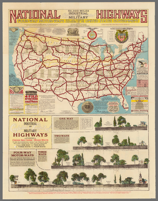 1930 USA National Highways Poster Map